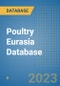 Poultry Eurasia Database - Product Image