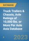 Truck Trailers & Chassis, Axle Ratings of 10,000 lbs. or More Per Axle Asia Database - Product Image