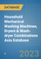 Household Mechanical Washing Machines, Dryers & Wash-dryer Combinations Asia Database - Product Image