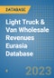 Light Truck & Van Wholesale Revenues Eurasia Database - Product Image