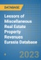 Lessors of Miscellaneous Real Estate Property Revenues Eurasia Database - Product Image