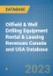 Oilfield & Well Drilling Equipment Rental & Leasing Revenues Canada and USA Database - Product Image