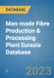 Man-made Fibre Production & Processing Plant Eurasia Database - Product Thumbnail Image