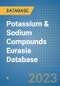 Potassium & Sodium Compounds Eurasia Database - Product Thumbnail Image