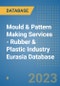 Mould & Pattern Making Services - Rubber & Plastic Industry Eurasia Database - Product Thumbnail Image