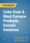 Coke Oven & Blast Furnace Products Eurasia Database - Product Image