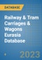 Railway & Tram Carriages & Wagons Eurasia Database - Product Image