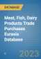 Meat, Fish, Dairy Products Trade Purchases Eurasia Database - Product Image