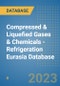 Compressed & Liquefied Gases & Chemicals - Refrigeration Eurasia Database - Product Thumbnail Image