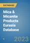Mica & Micanite Products Eurasia Database - Product Thumbnail Image