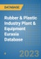 Rubber & Plastic Industry Plant & Equipment Eurasia Database - Product Thumbnail Image