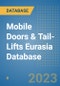 Mobile Doors & Tail-Lifts Eurasia Database - Product Image