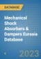 Mechanical Shock Absorbers & Dampers Eurasia Database - Product Image