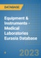 Equipment & Instruments - Medical Laboratories Eurasia Database - Product Image