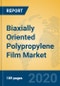 Biaxially Oriented Polypropylene Film Market Insights 2020, Analysis and Forecast Global and Chinese Market to 2025, by Manufacturers, Regions, Technology, Application - Product Thumbnail Image