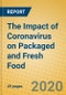 The Impact of Coronavirus on Packaged and Fresh Food - Product Thumbnail Image