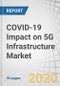 COVID-19 Impact on 5G Infrastructure Market by Communication Infrastructure (Small Cell and Macro Cell), Core Network Technology Type (SDN and NFV), End-User (Commercial, Residential, Government, Industrial), and Region - Global Forecast to 2025 - Product Thumbnail Image