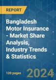 Bangladesh Motor Insurance - Market Share Analysis, Industry Trends & Statistics, Growth Forecasts 2020 - 2029- Product Image