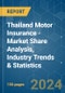 Thailand Motor Insurance - Market Share Analysis, Industry Trends & Statistics, Growth Forecasts 2020 - 2029 - Product Image