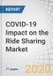 COVID-19 Impact on the Ride Sharing Market by Service Type (E-Hailing, Car Sharing, Car Rental, Station-Based Mobility), Data Service (Information, Navigation, Payment) and Region - Forecast to 2021 - Product Thumbnail Image