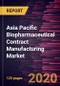 Asia Pacific Biopharmaceutical Contract Manufacturing Market Forecast to 2027 - COVID-19 Impact and Regional Analysis by Product; Service, and Geography - Product Thumbnail Image