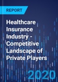 Healthcare Insurance Industry - Competitive Landscape of Private Players- Product Image