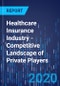 Healthcare Insurance Industry - Competitive Landscape of Private Players - Product Thumbnail Image