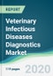 Veterinary Infectious Diseases Diagnostics Market - Forecasts from 2020 to 2025 - Product Thumbnail Image