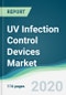 UV Infection Control Devices Market - Forecasts from 2020 to 2025 - Product Thumbnail Image