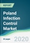 Poland Infection Control Market - Forecasts from 2020 to 2025 - Product Thumbnail Image