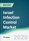Israel Infection Control Market - Forecasts from 2020 to 2025 - Product Thumbnail Image