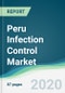 Peru Infection Control Market - Forecasts from 2020 to 2025 - Product Thumbnail Image