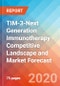 TIM-3-Next Generation Immunotherapy - Competitive Landscape and Market Forecast - 2035 - Product Thumbnail Image