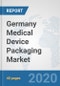 Germany Medical Device Packaging Market: Prospects, Trends Analysis, Market Size and Forecasts up to 2025 - Product Thumbnail Image