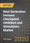 Next Generation Immune Checkpoint Inhibitors and Stimulators Market, 2020-2030 - Product Thumbnail Image