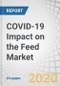 COVID-19 Impact on the Feed Market by Application (Poultry, Swine, and Aquaculture), Ingredient & Additive Type (Amino Acids, Phosphates, Vitamins, Minerals, Commodity Ingredients, Phytogenics, and Probiotics) and Region - Global Forecast to 2021 - Product Thumbnail Image