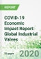 COVID-19 Economic Impact Report: Global Industrial Valves - Product Thumbnail Image