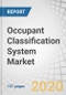 Occupant Classification System (OCS) Market by Sensor (Pressure Sensor, Seat Belt Tension Sensor), Components (ACU, Sensors), Sensor Technology (Wired, Wireless), LDV Class (Economy, Mid-Size, Luxury), EV Type, and Region - Global Forecast to 2025 - Product Thumbnail Image