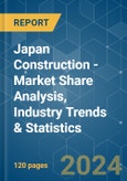 Japan Construction - Market Share Analysis, Industry Trends & Statistics, Growth Forecasts 2020 - 2029- Product Image