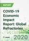 COVID-19 Economic Impact Report: Global Refractories - Product Thumbnail Image