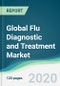 Global Flu Diagnostic and Treatment Market - Forecasts from 2020 to 2025 - Product Thumbnail Image
