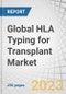 Global HLA Typing for Transplant Market by Technology (PCR (SSO, SSP, Real Time), Sequencing (NGS, Sanger)), Product (Instrument, Kits, Software), Application (Antibody Screening), Type (Organ Transplant, Tissue), End User, and Region - Forecast to 2028 - Product Thumbnail Image