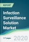 Infection Surveillance Solution Market - Forecasts from 2020 to 2025 - Product Thumbnail Image