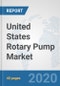 United States Rotary Pump Market: Prospects, Trends Analysis, Market Size and Forecasts up to 2025 - Product Thumbnail Image