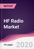 HF Radio Market - Forecast (2020 - 2025)- Product Image