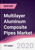 Multilayer Aluminum Composite Pipes Market - Forecast (2020 - 2025)- Product Image