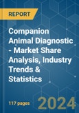 Companion Animal Diagnostic - Market Share Analysis, Industry Trends & Statistics, Growth Forecasts 2019 - 2029- Product Image