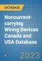 Noncurrent-carrying Wiring Devices Canada and USA Database - Product Image