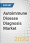 Autoimmune Disease Diagnosis Market by Product (Consumables, Assay Kits, Instruments), Test Type (Inflammatory Markers, Routine Laboratory Tests), Disease (RA, SLE, Thyroiditis, Scleroderma), End User (Hospitals, Clinical Labs) - Global Forecast to 2025 - Product Thumbnail Image
