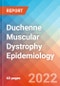 Duchenne Muscular Dystrophy - Epidemiology Forecast to 2032 - Product Image